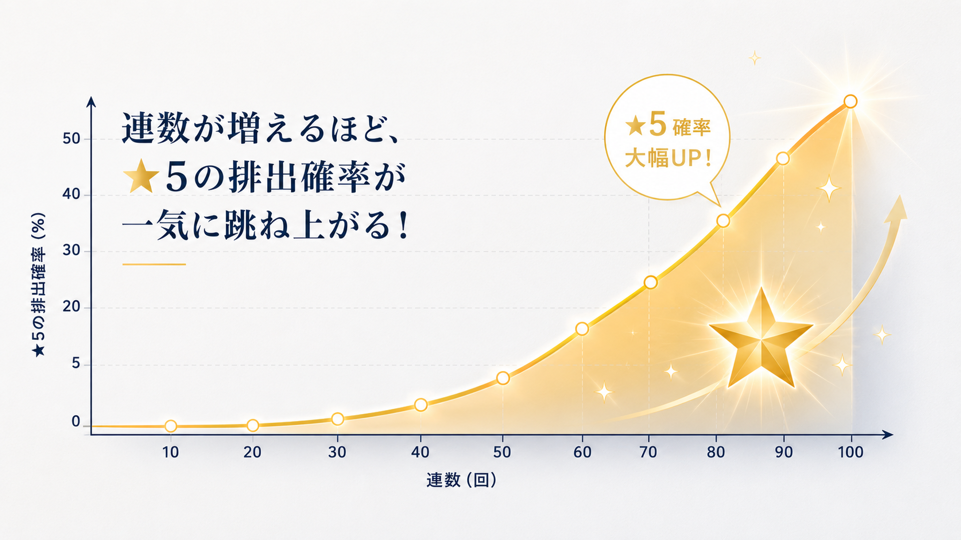 静かな朝の部屋で目を閉じて深呼吸する人。窓から柔らかい光が差し込み、穏やかで落ち着いた雰囲気